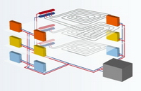 Hydraulischer Abgleich